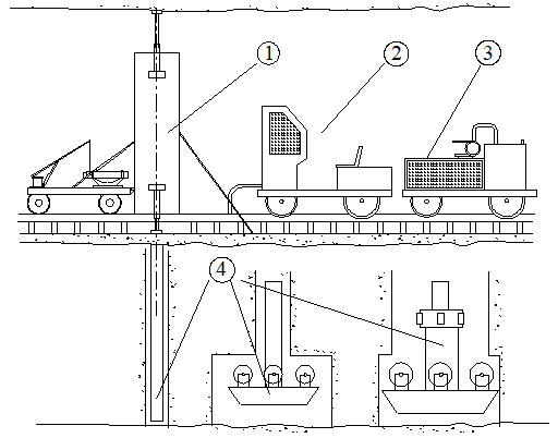  RBM—200型反井鉆機(jī)